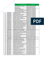 Out of Stock Items List - Till Last Week.27 Jun