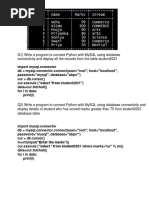 Questions MySQL Using Database Connectivity 2021