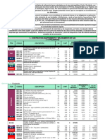 Precios Unitarios 2022 Infraestructura V4 Vias