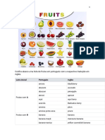 Fruits & Vegetables - I