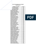 Resultados 10 de Setiembre Pear 1