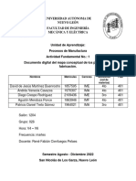 ACT1. Procesos de Fabricación