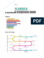 Resumen Examen Arte I 2020