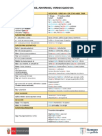 Sufijos, Adverbios, Verbos Quechua