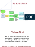 01c SIMULACIÓN DE SISTEMAS Trabajo Final Desarrollo 2021 02 Primera Semana