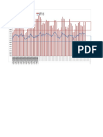 Boiler Analytical Data Sheet - Sept. - 2022