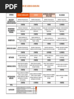 Eva Fin (Gestion de Agencia Bancaria)