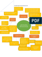 Natural Disaster Semantic Map