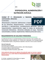 U.7 Alimentación 4. Requerimientos. 2021