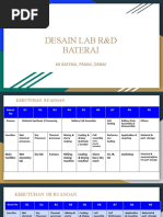 Desain Lab Baterai