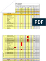 10º ODE Plano de Formação de Organização de Eventos