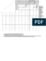 Caso Practico Matriz de Peligros