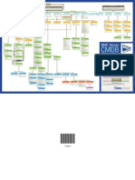 BMC Atrium CMDB 2.1 Common Data Model