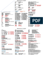 Panduan Screening Teknikal