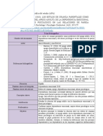 Ficha (Los Estilos de Crianza Parentales Como Predictores Del Apego Adulto)