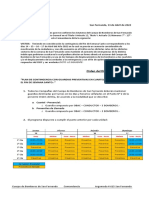 Orden Del Dia #10 C 2022