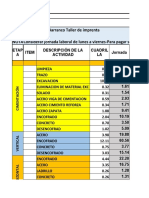 Tren de Actividades de 3 Sectores y 5