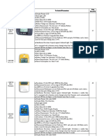 Products CatalogueContec