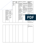 Risperidone Drug Study