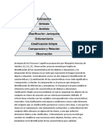 Jerarquía de Los Procesos Cognitivos Propuestos Por Margarita Amestoy