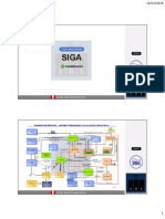 Siga Sensibilizacion