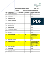 PTM Proforma Oct 17-18