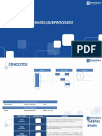 Gestão de Processo de Negócio Questões BPMN