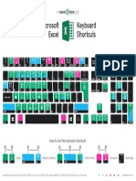 Excel Keyboard Shortcuts