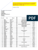 Individ Q Disponojn Licenc T Vlefshme PR Studim e Projektim N Ndrtim 13 GUSHT 2018