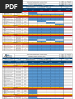 Sistema de Gestión de Seguridad Y Salud en El Trabajo