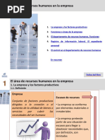 Operaciones Administrativas de RR - HH. Tema 1. El Área de RR - HH. en La Empresa