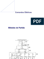 Comandos Elétricos II