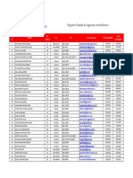 Inmobiliarias Al Norte