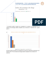 Resultados de Examen de Diagnostico