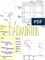 Visual Thinking Bádminton Carmen