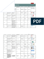 Lista de Medicamentos