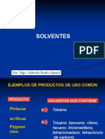 Disolventes 