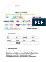 Family and Connections