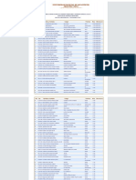 Resultados Unsaac 2022 2 Sabado 17 Set Examen Admision Ordinario Ingenieria Civil 08