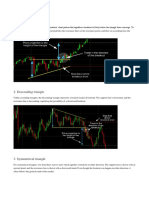 Chart Notes