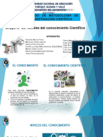 Semana 1 - Grupo 4 - Niveles de Conocimiento