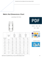 Dimensions Across Flats and Heights of Hex Nuts According To ISO 4032