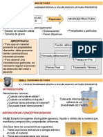 Clase 8 Diagramas de Fases