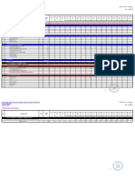 Equipment Deployment Schedule