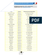 Prepositions Du Pays