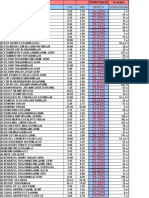 02-10-2022 Lista de Precios