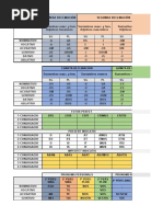 Declinaciones Latin