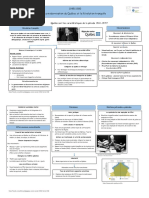 Histoire Sec4 Resume