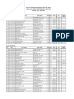 FAI UTS Genap 21-22