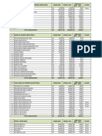 Daftar Harga Kantin HS Resmi